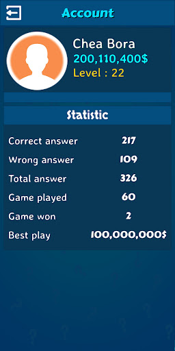 Word Quiz Millionaire